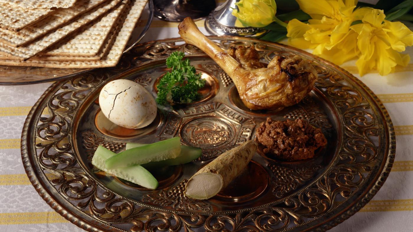 I Cibi Della Pasqua Ebraica E Il Loro Significato Passover-Seder-Plate-Material – Banner of Love Church, Wicklow